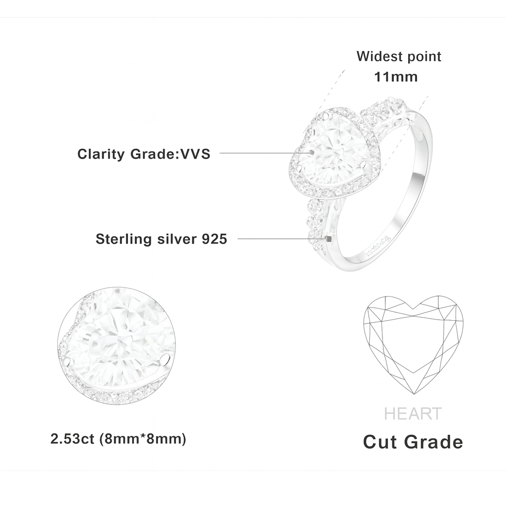 Zircon ring with specifications including clarity grade, cut grade, and material on a white background
